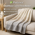 CloudWeave Layered Throw Blanket